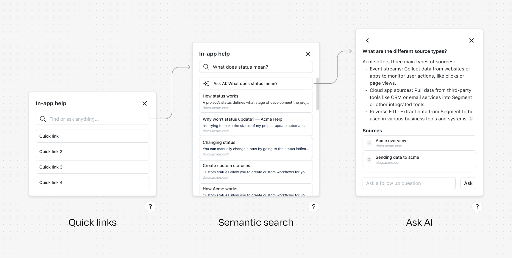 Help hub quick links, semantic search, and ask AI